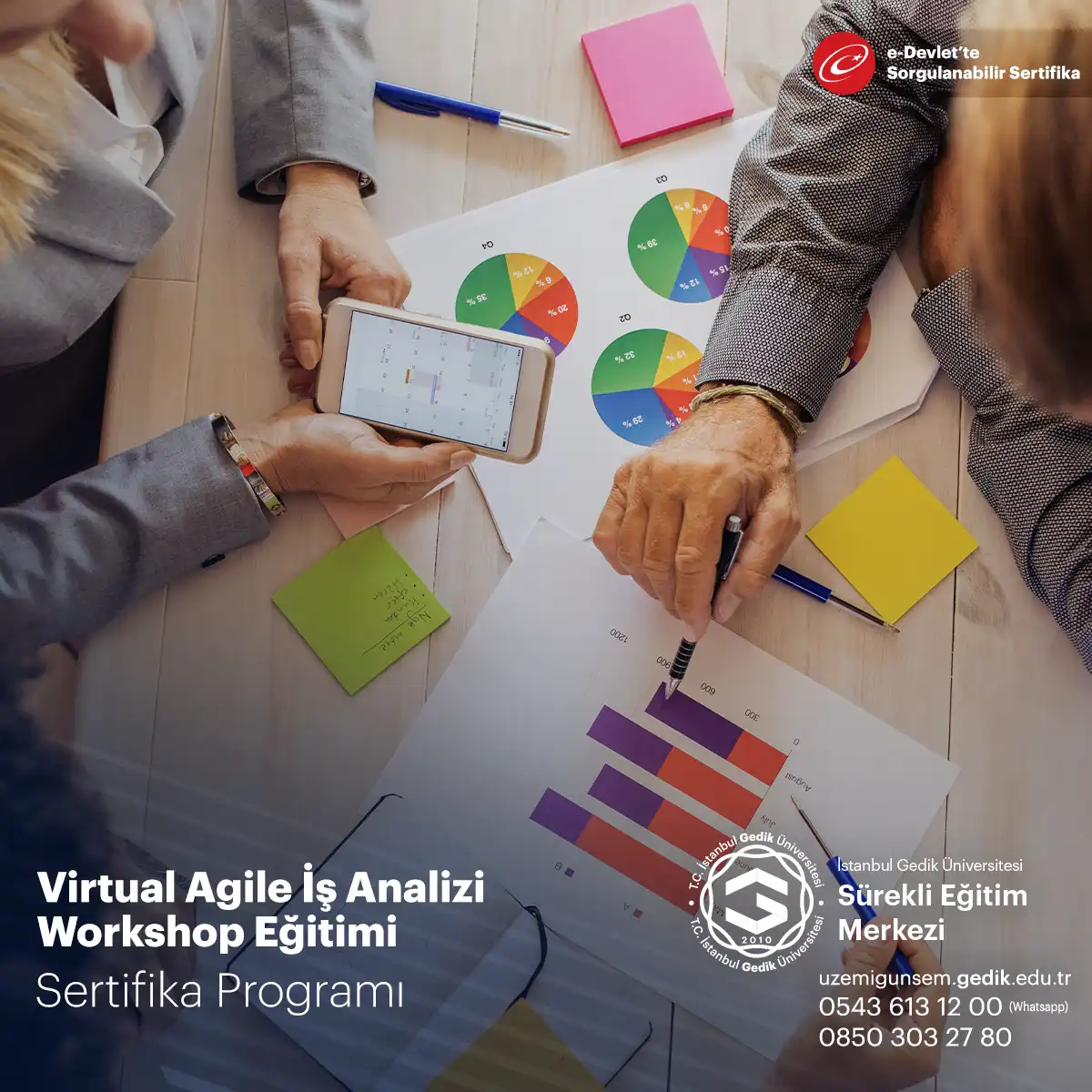 Virtual Agile İş Analizi Workshop Eğitimi